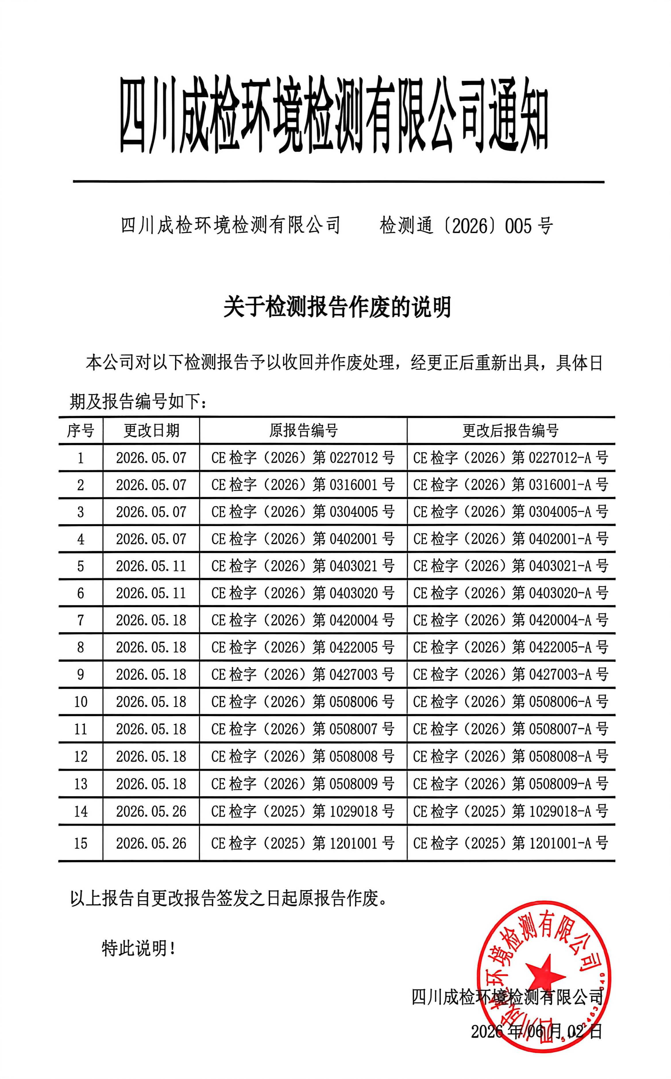 报告作废说明2026-005.jpg