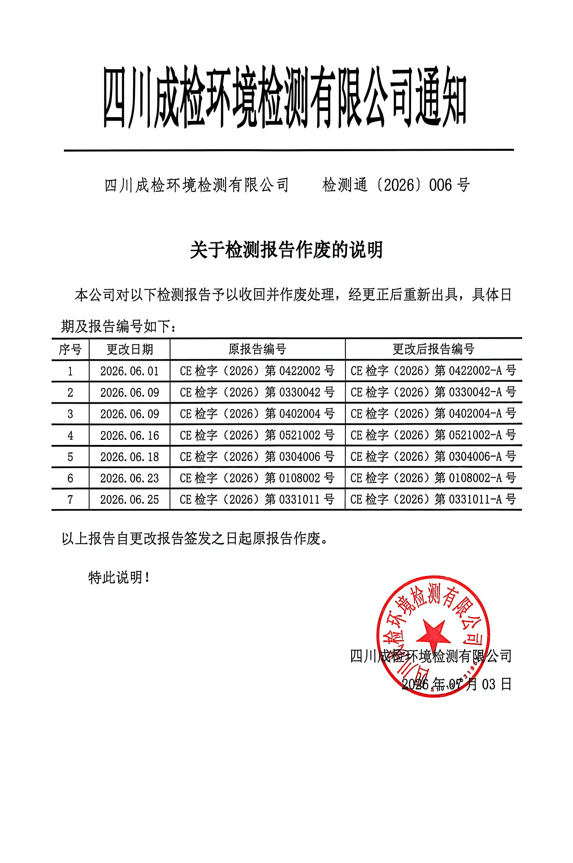 报告作废说明2026-006.jpg