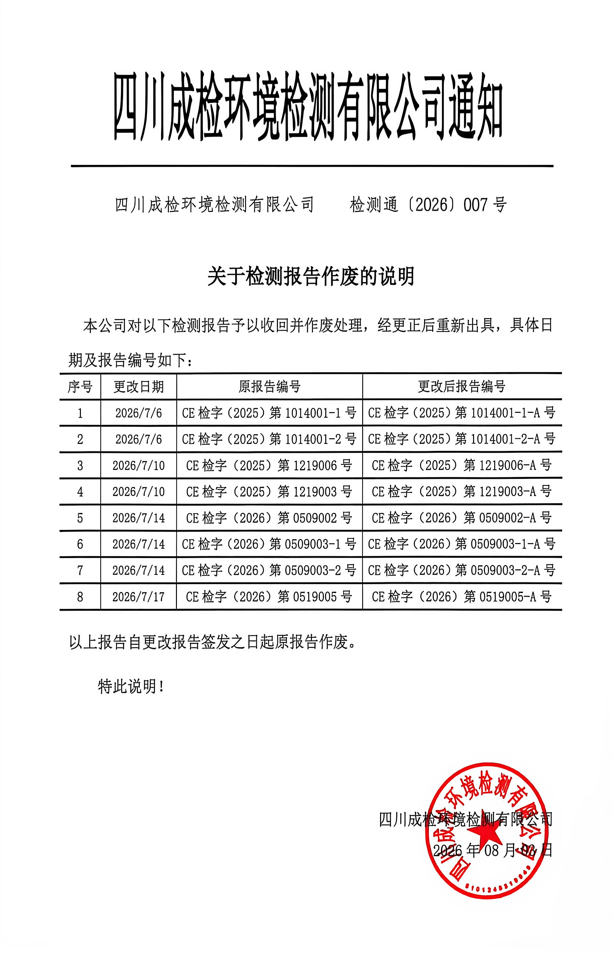 报告作废说明2026-007.jpg
