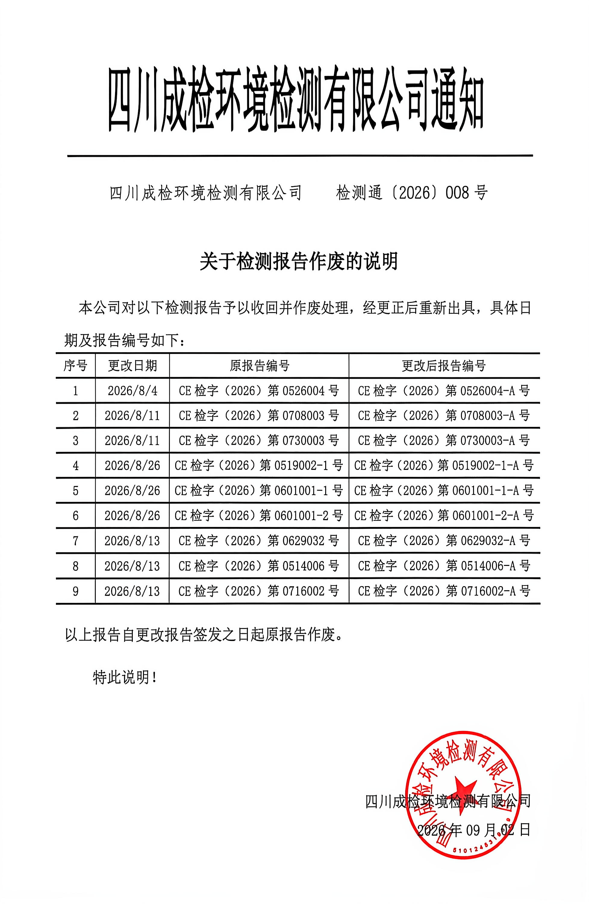 报告作废说明2026-008.jpg